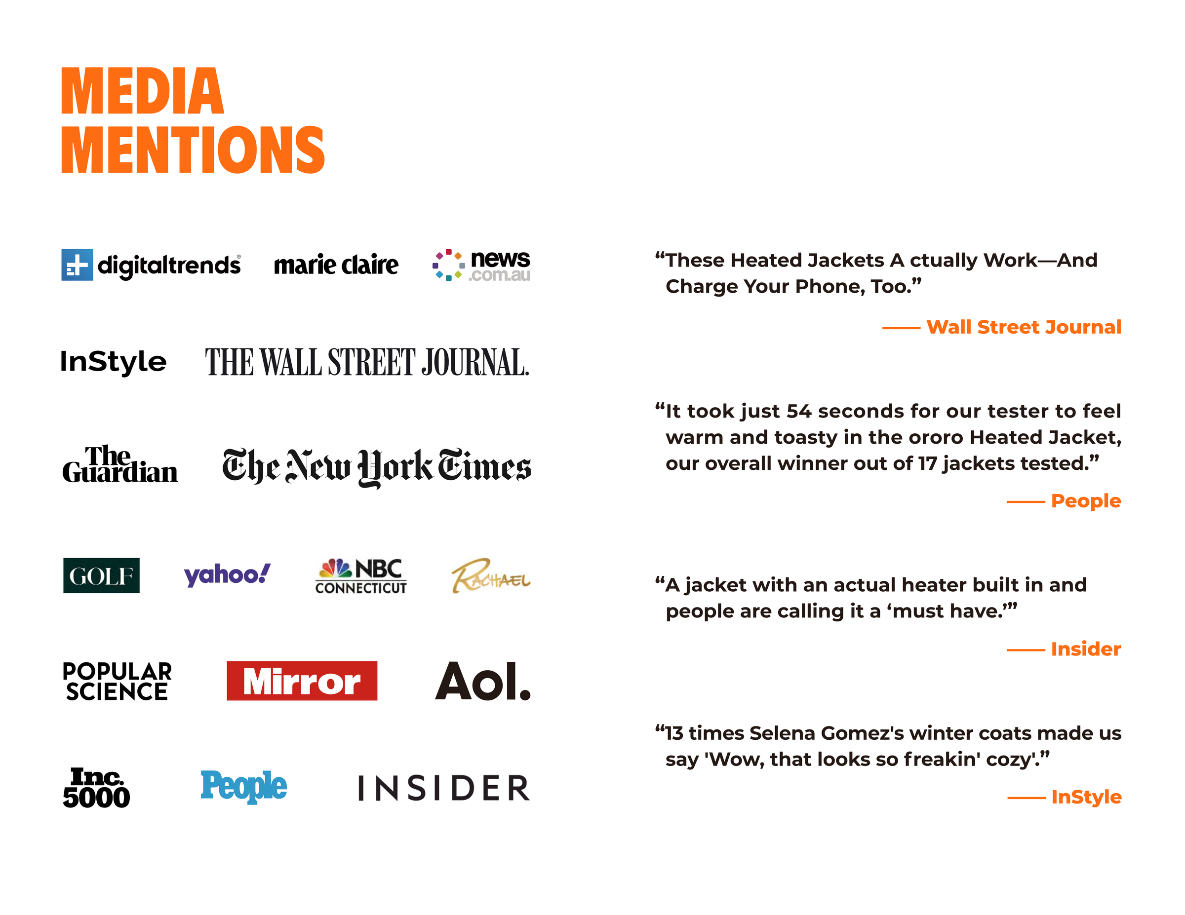 Media Mentions spread